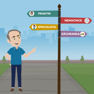 Jak se vyznat ve zdravotnickém systému